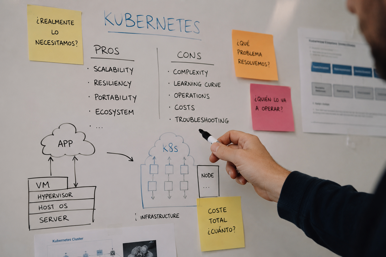 Cuándo NO deberías migrar a Kubernetes: 7 señales de que añadirías complejidad